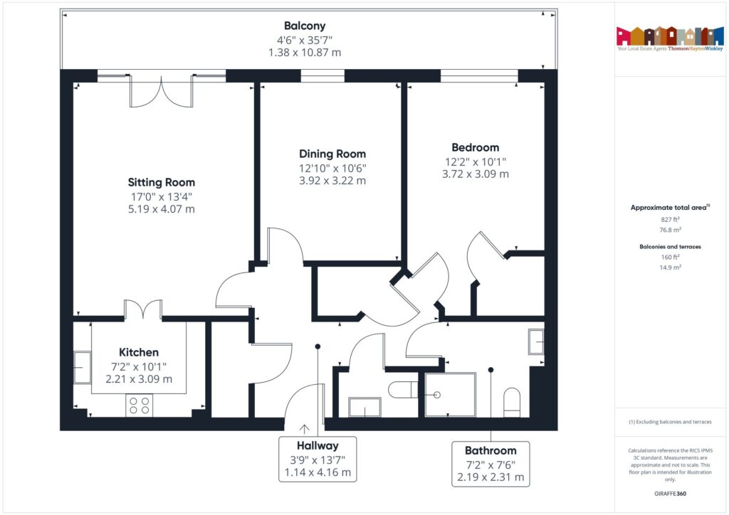 Property EPC 1
