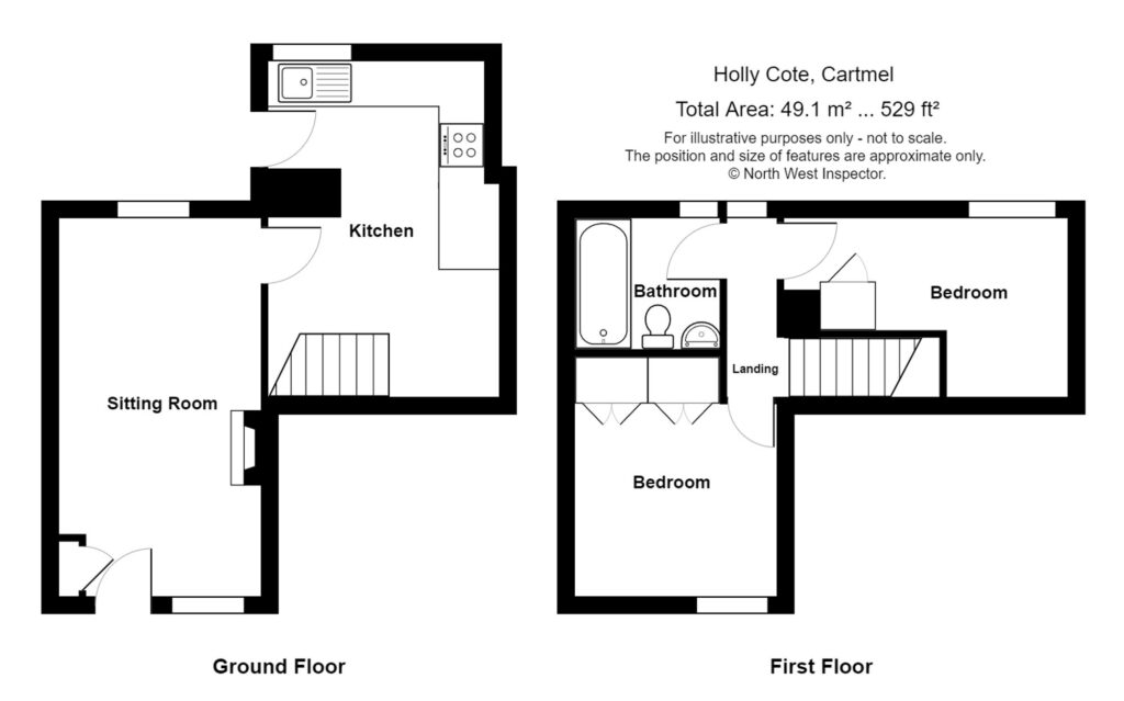 Property EPC 1