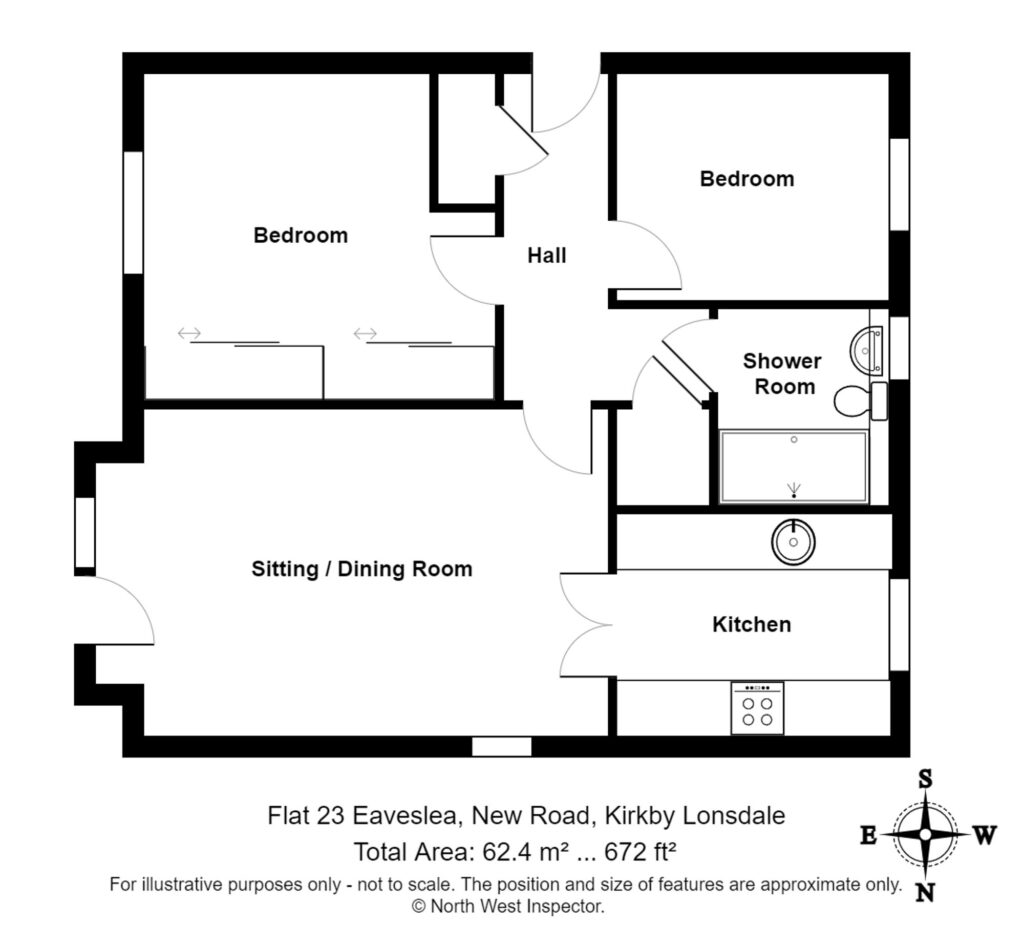 Property EPC 1