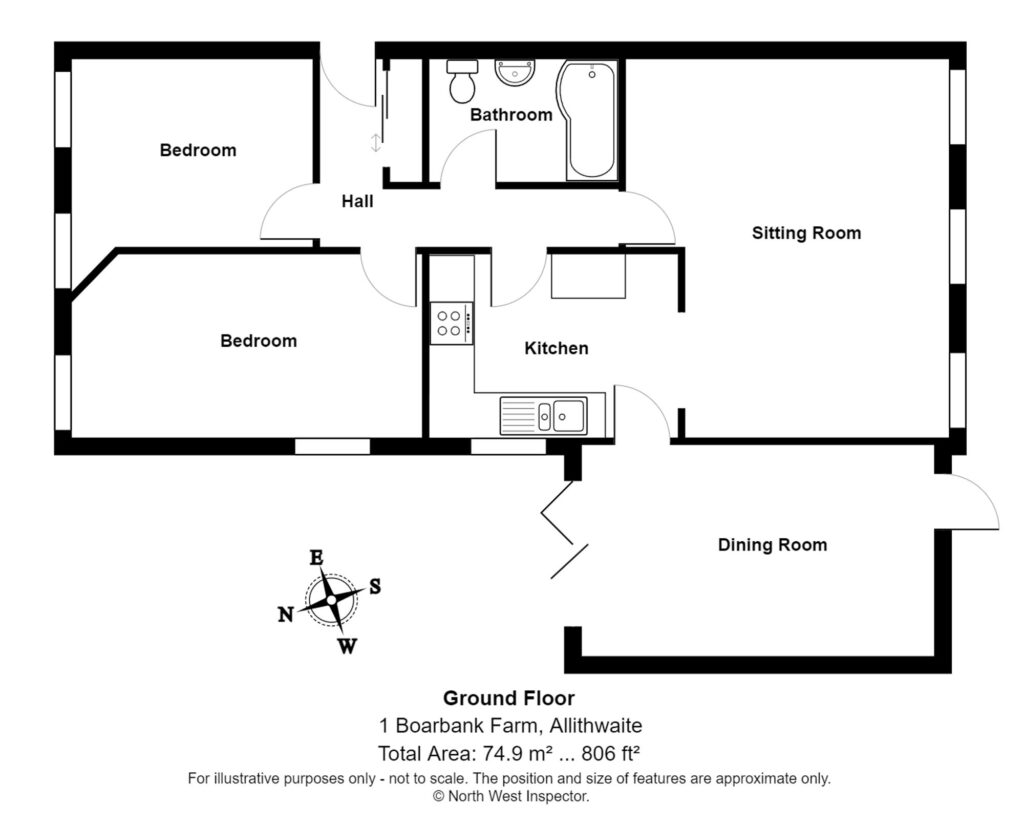 Property EPC 1