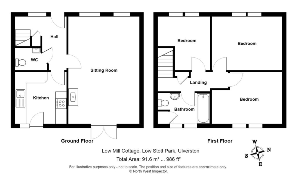 Property EPC 1