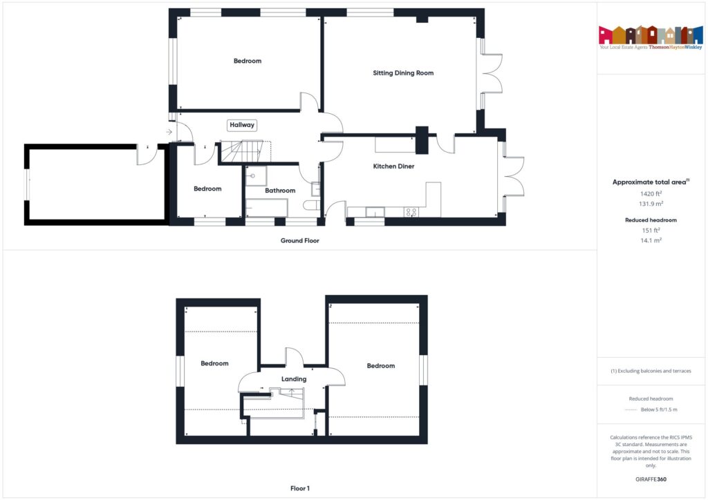 Property EPC 1