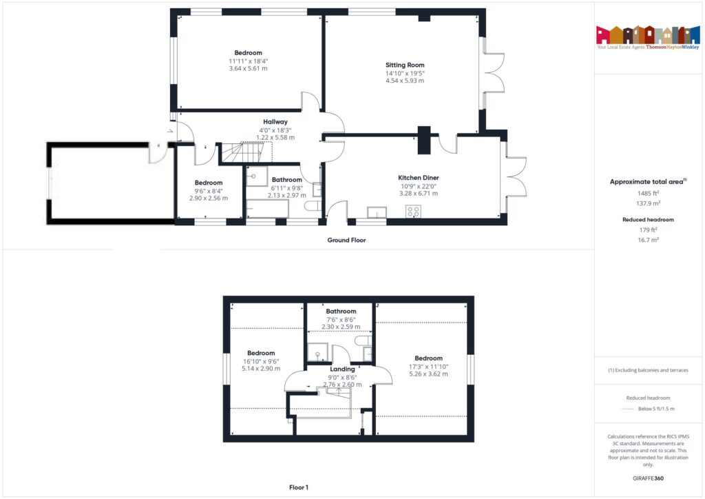 Property EPC 1