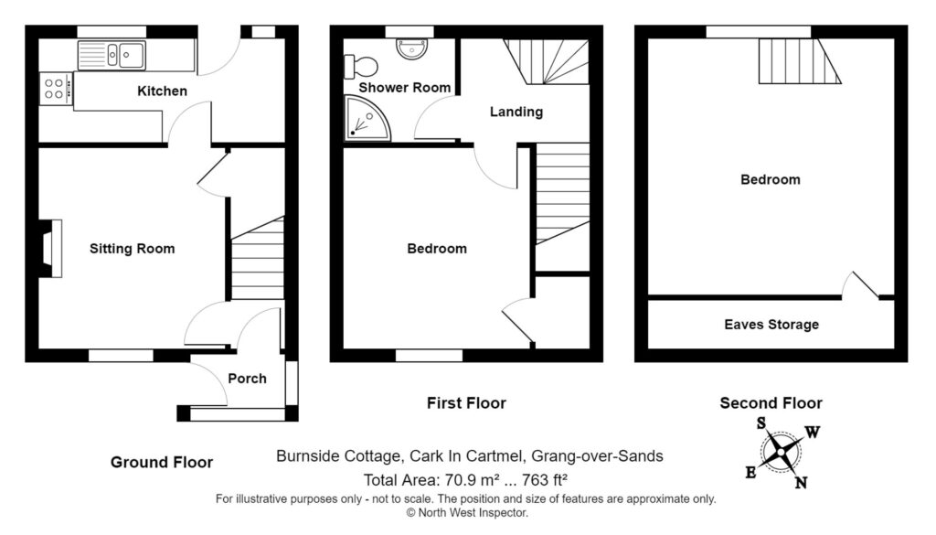 Property EPC 1