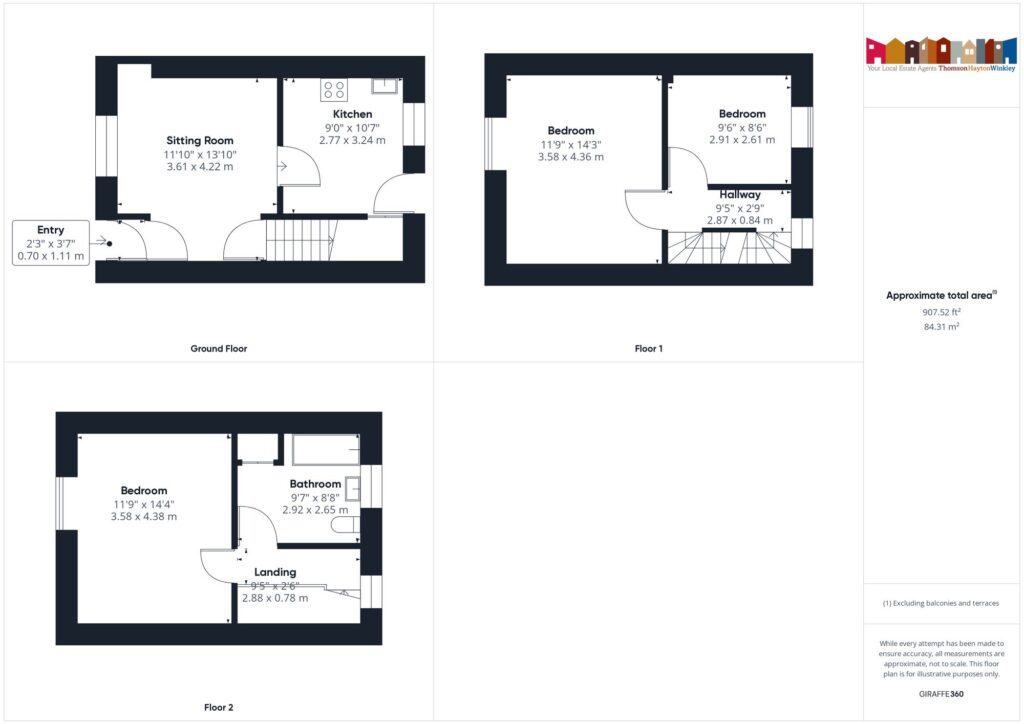 Property EPC 1