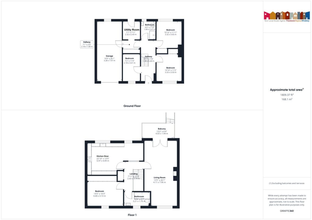 Property EPC 1