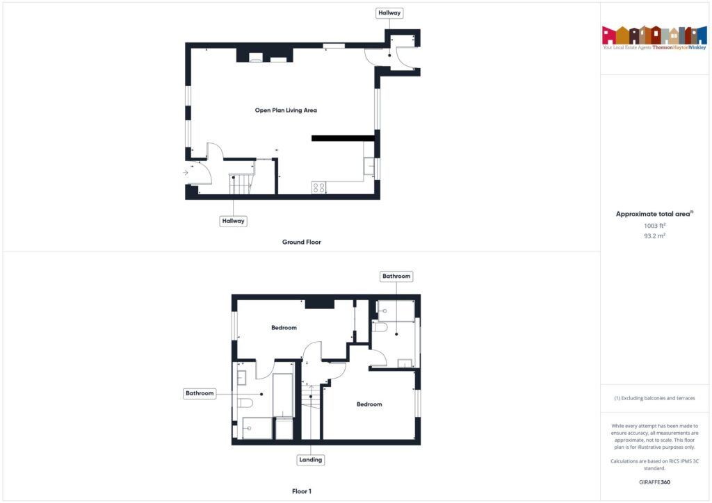 Property EPC 1