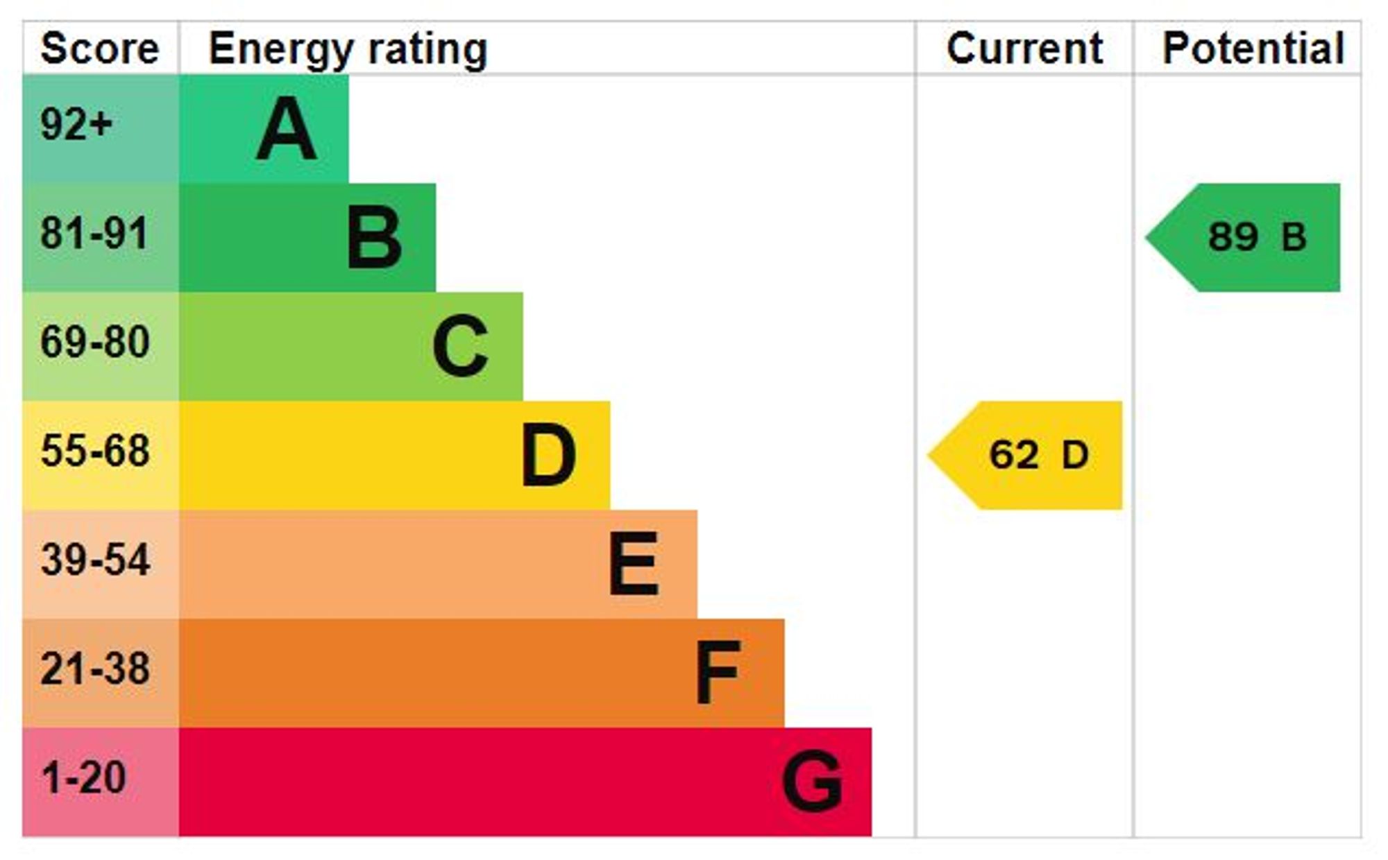 EPC.JPG