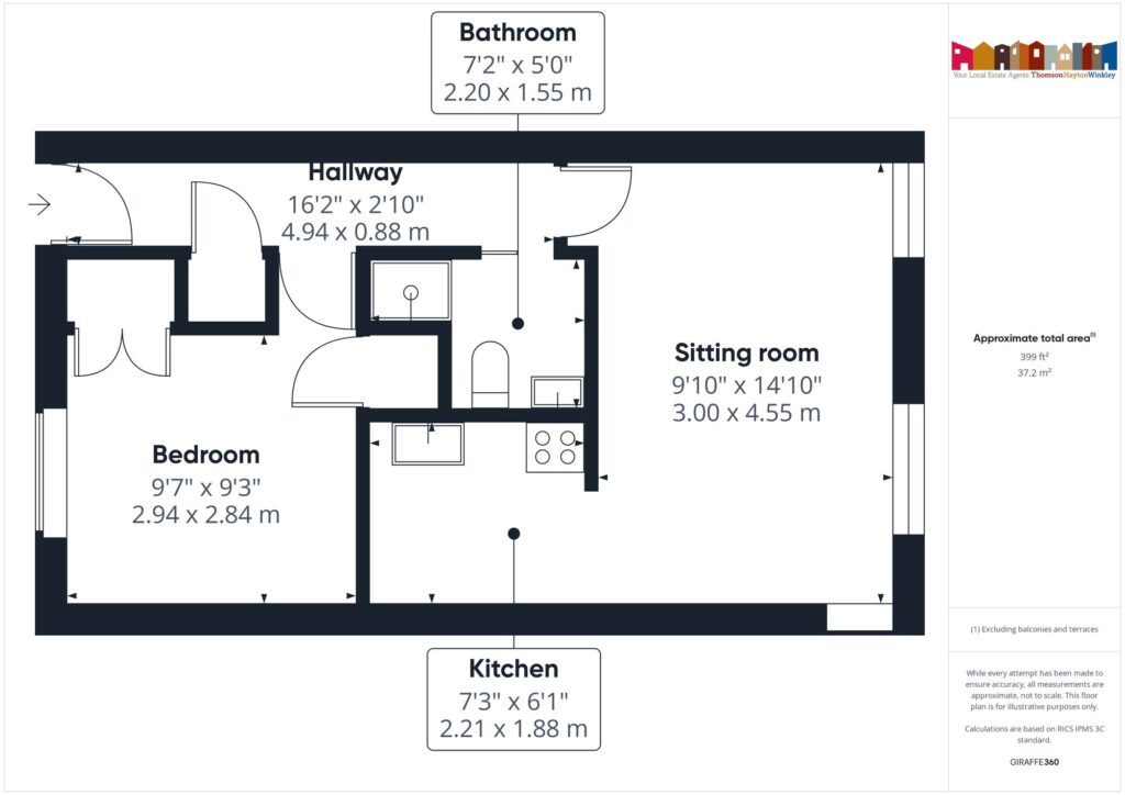 Property EPC 1