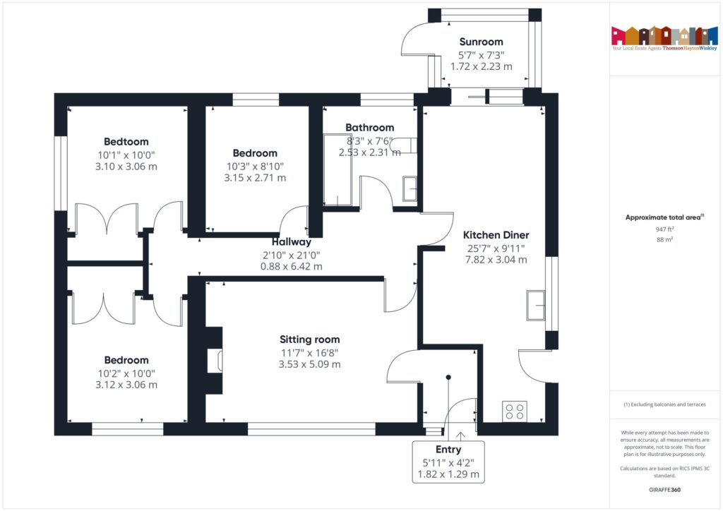 Property EPC 1