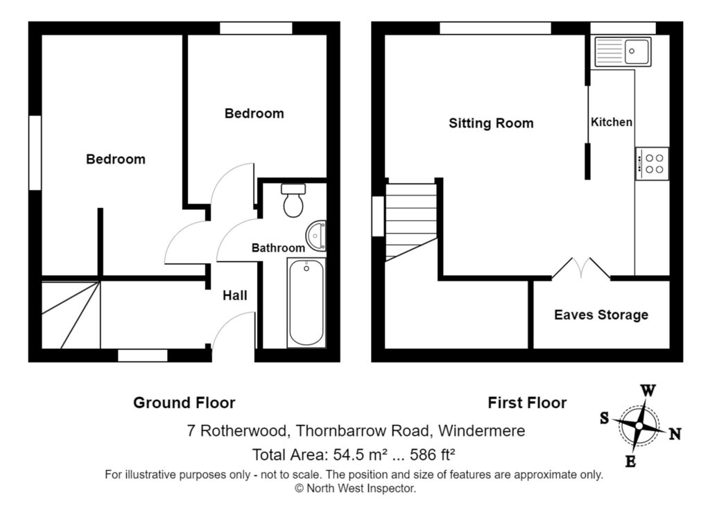 Property EPC 1