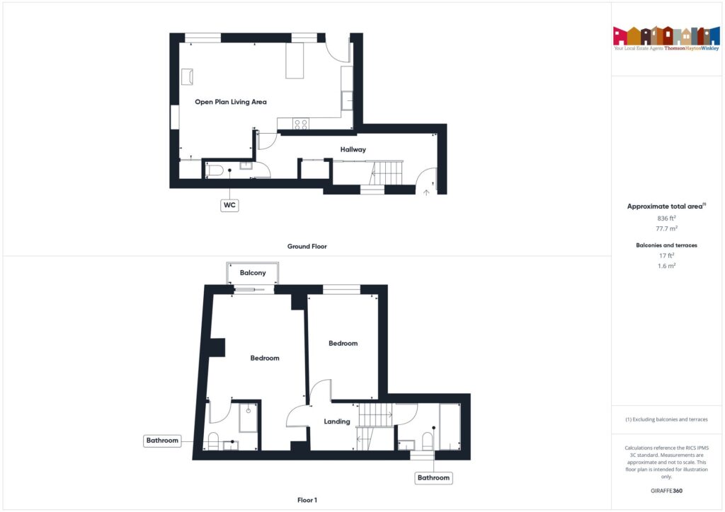 Property EPC 1