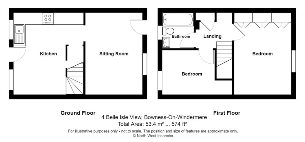 Property EPC 1