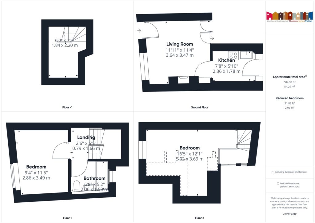 Property EPC 1