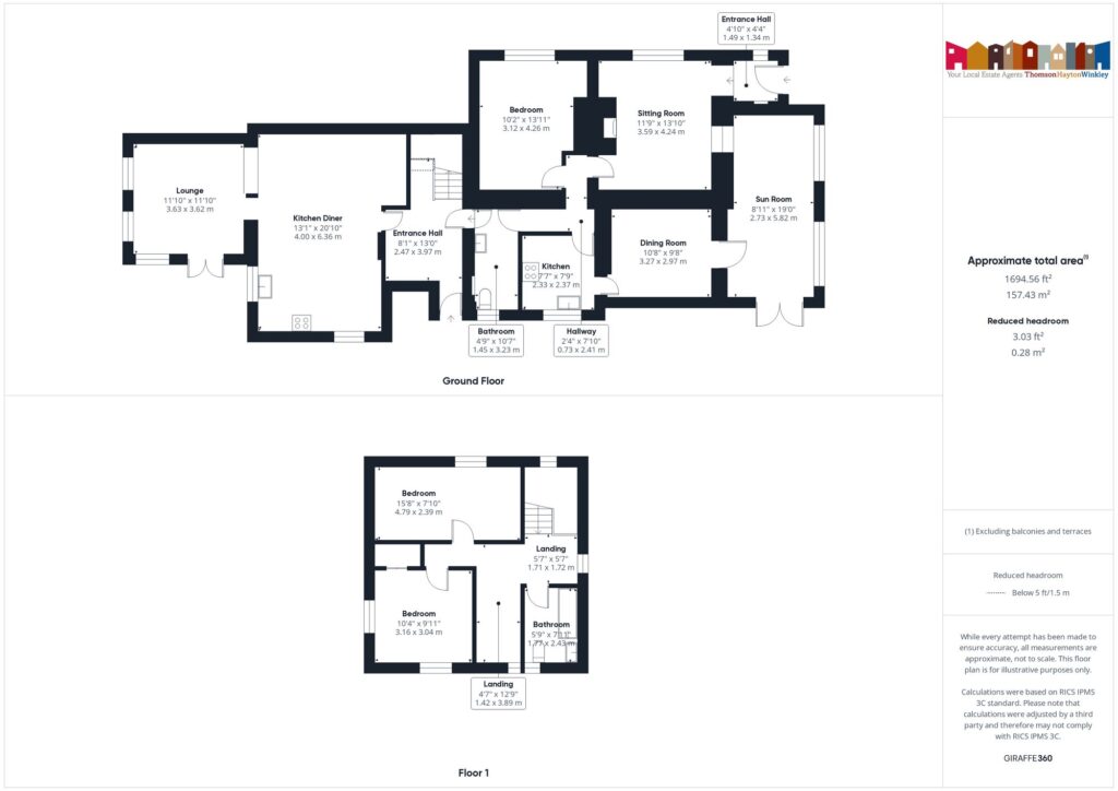 Property EPC 1