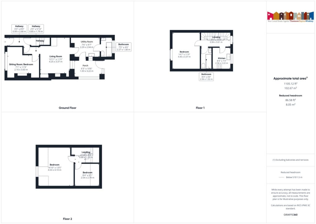 Property EPC 1