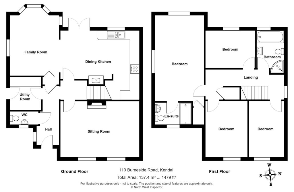 Property EPC 1