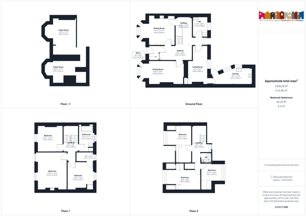 Property EPC 1