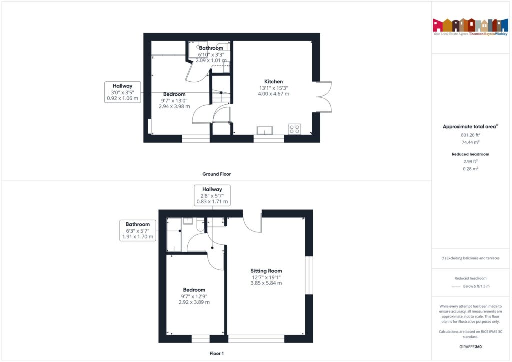 Property EPC 1