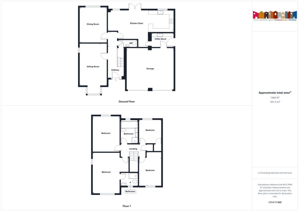 Property EPC 1