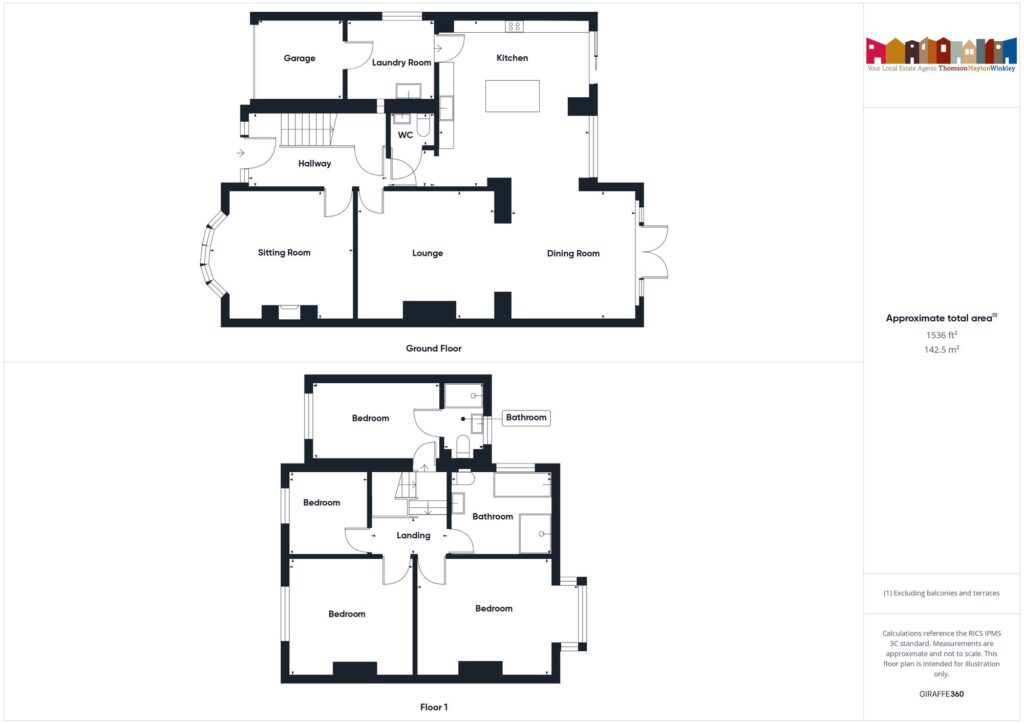 Property EPC 1