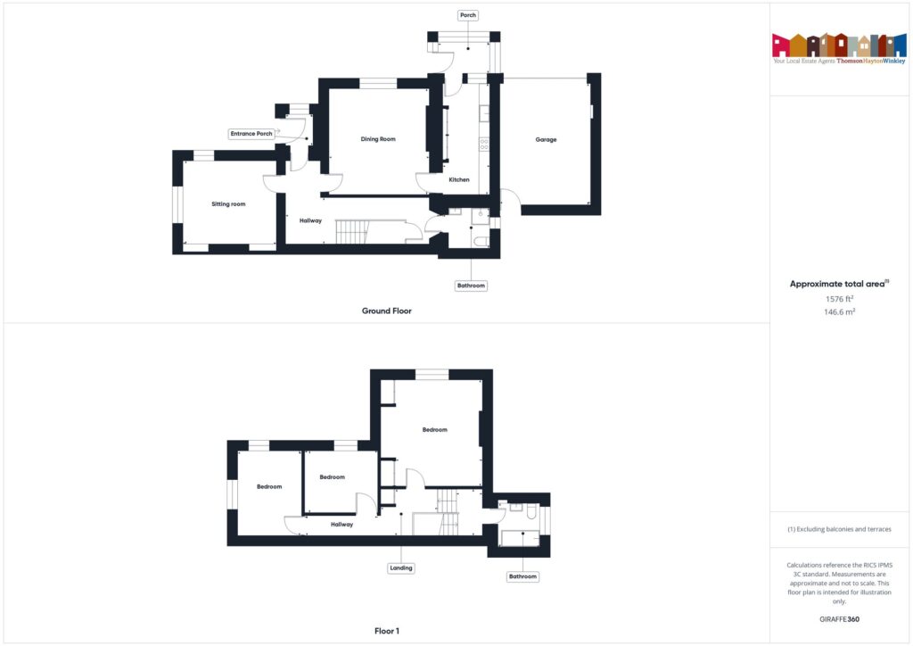Property EPC 1