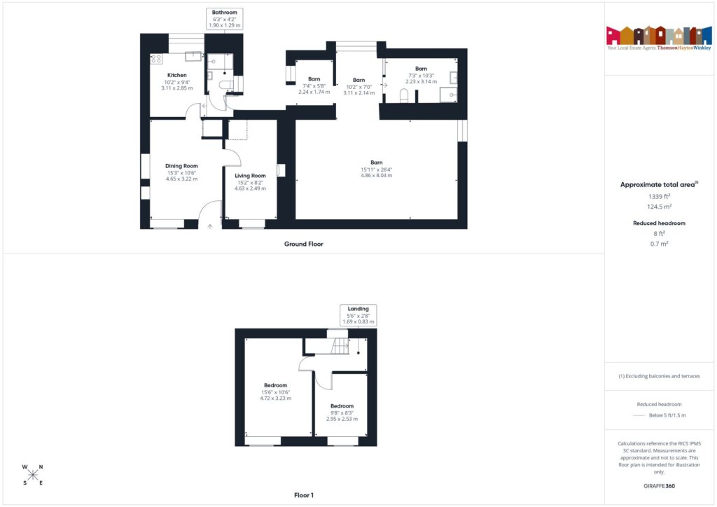Property EPC 1