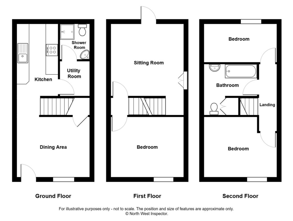Property EPC 1