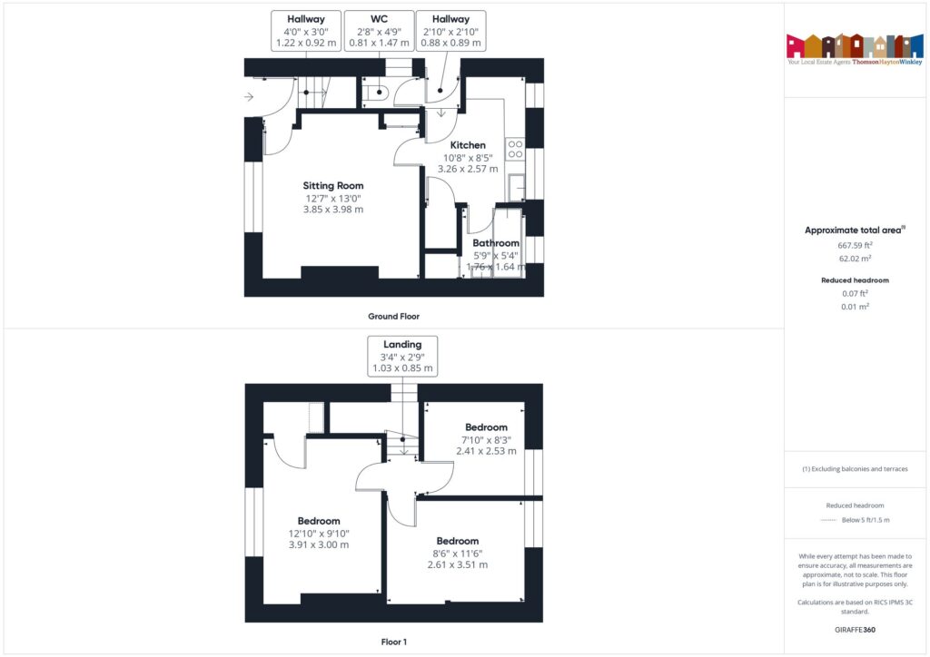 Property EPC 1