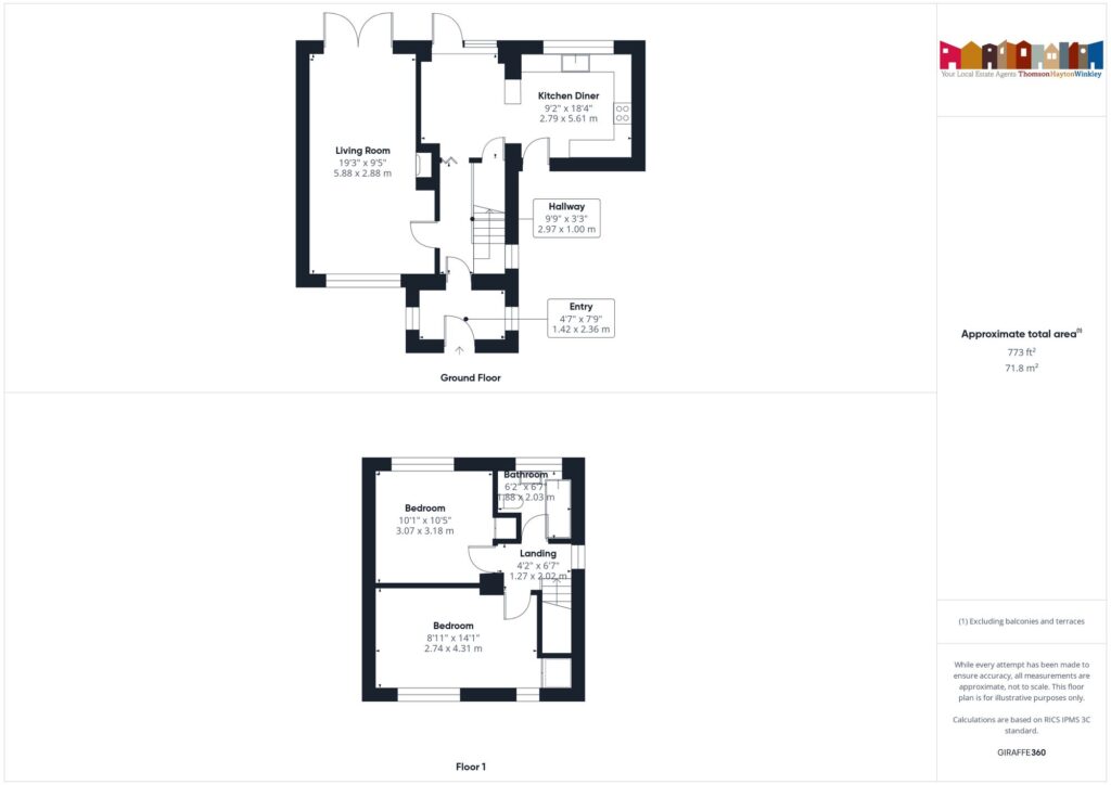 Property EPC 1