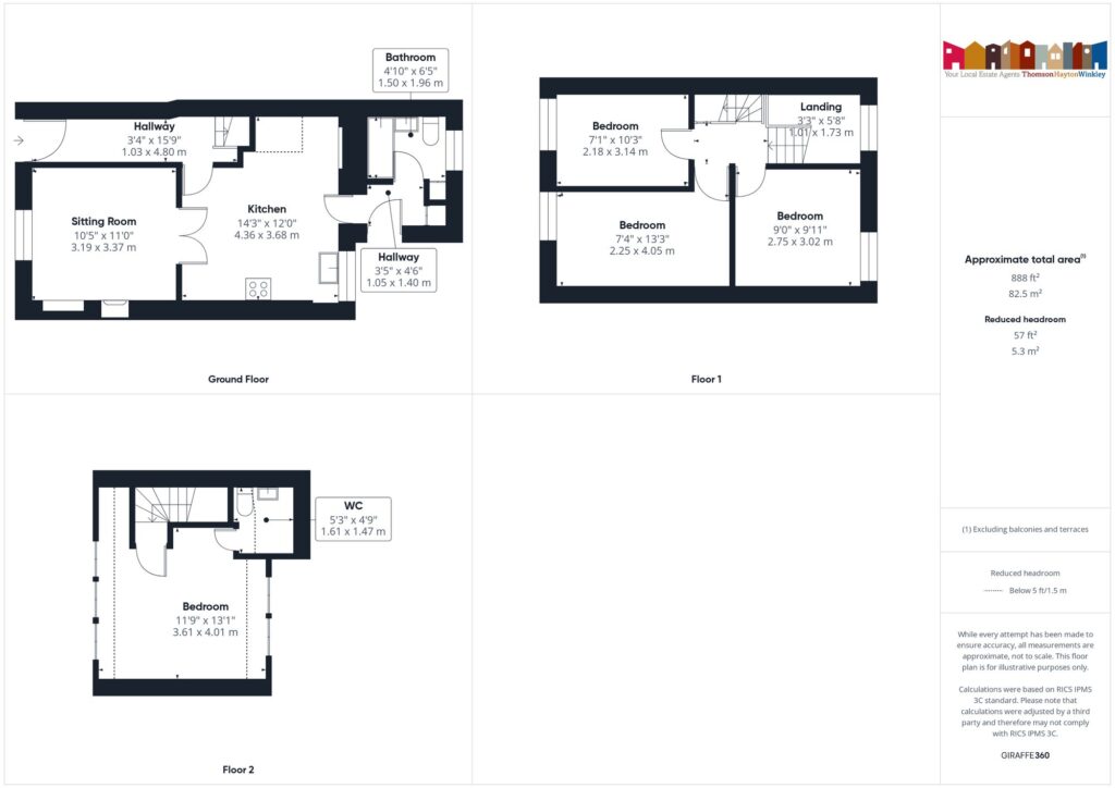 Property EPC 1