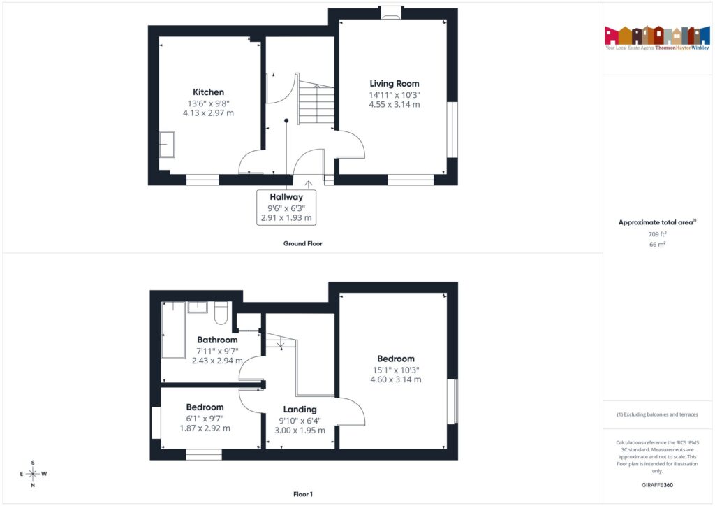 Property EPC 1