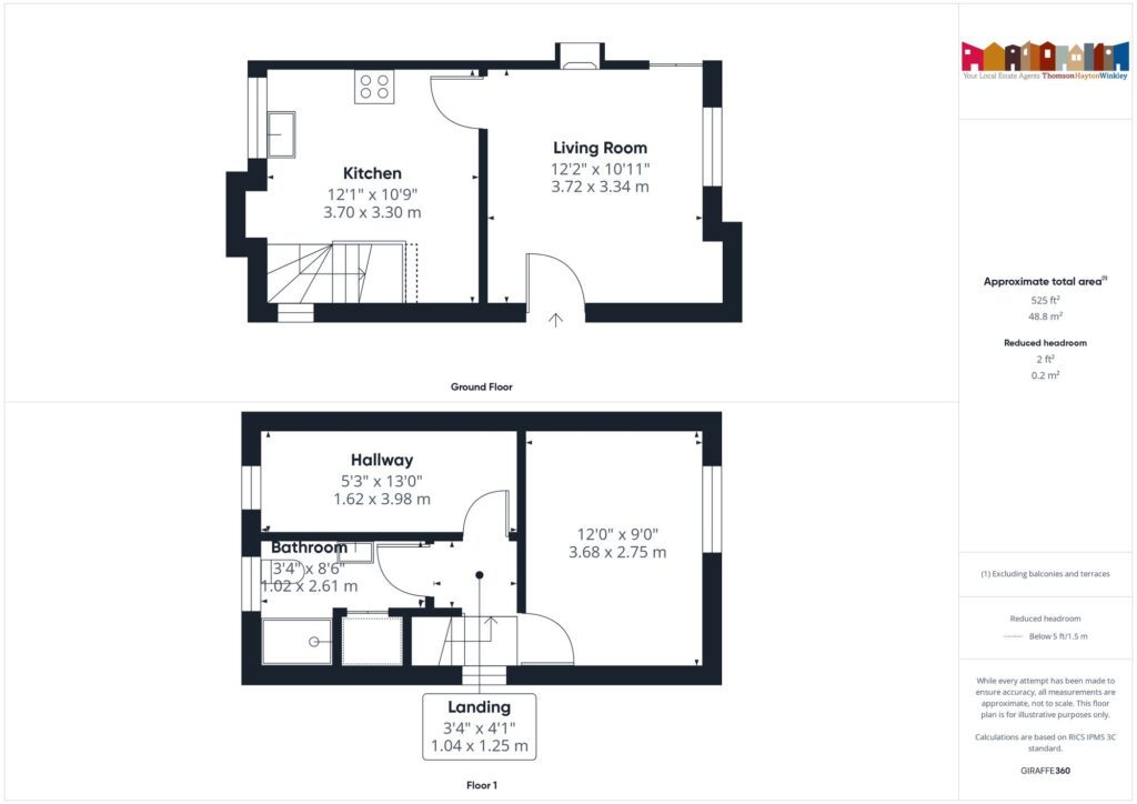 Property EPC 1