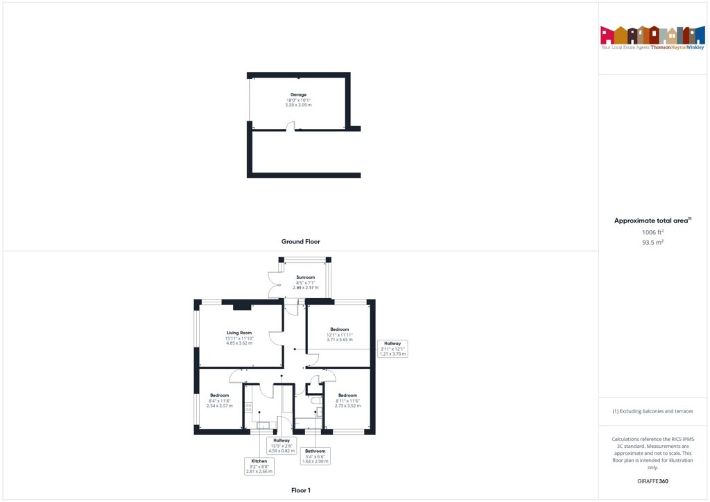 Property EPC 1