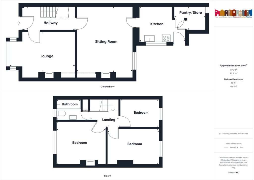 Property EPC 1
