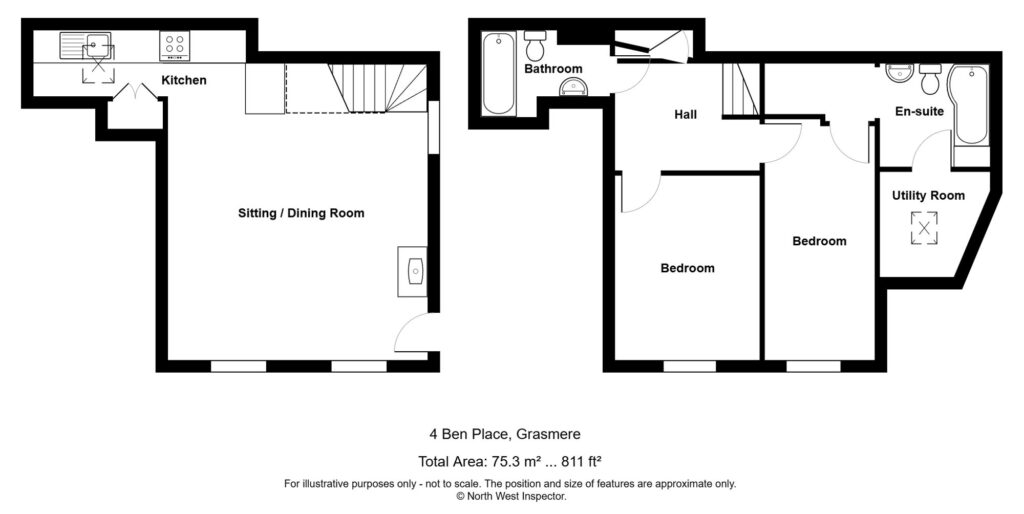 Property EPC 1