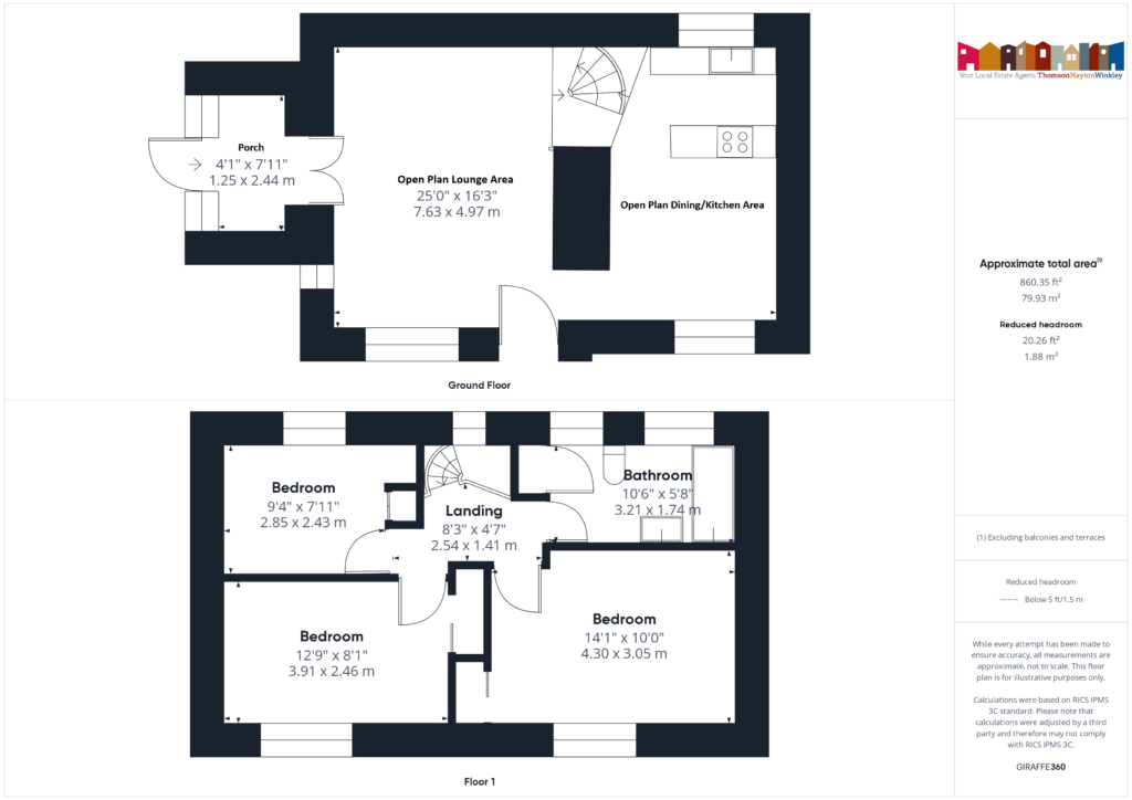 Property EPC 1