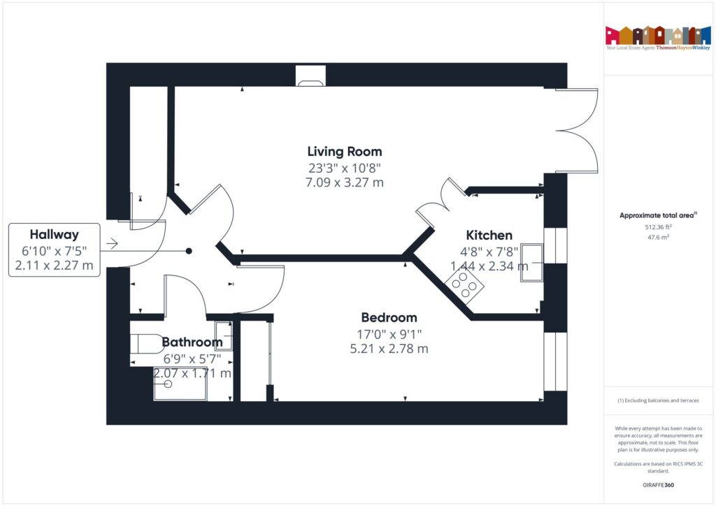 Property EPC 1