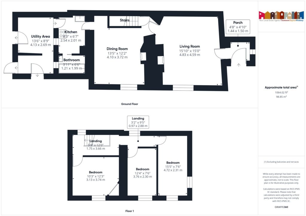 Property EPC 1