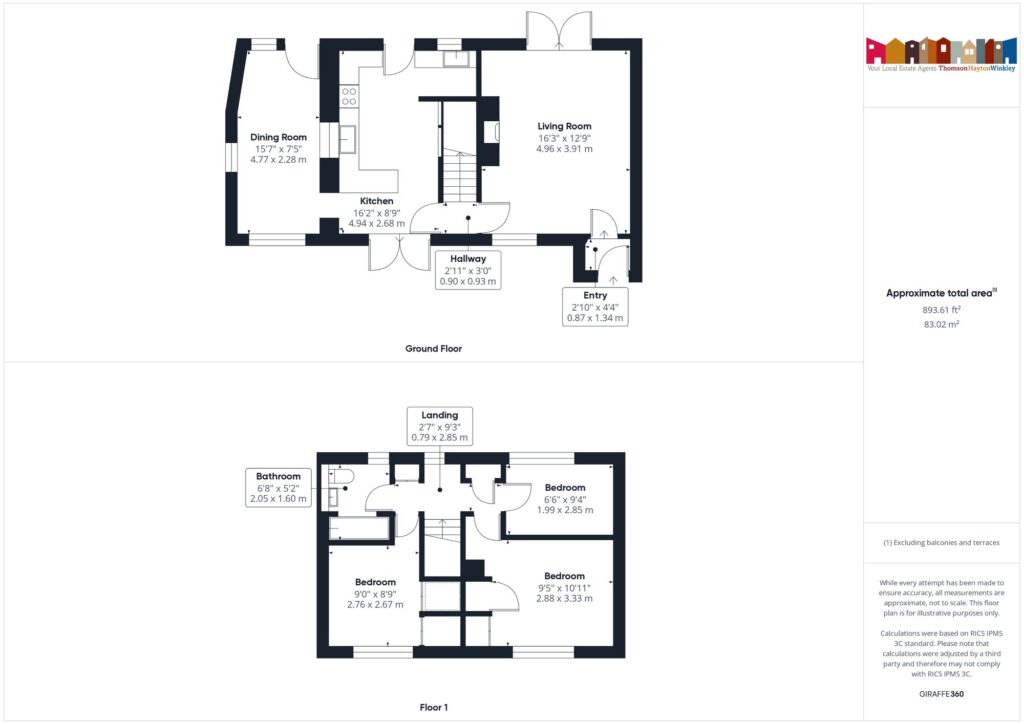 Property EPC 1