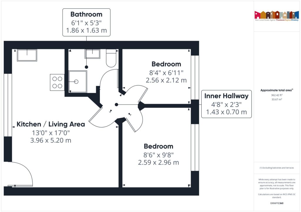 Property EPC 1
