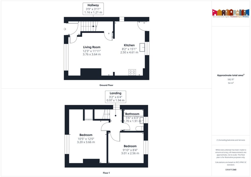 Property EPC 1