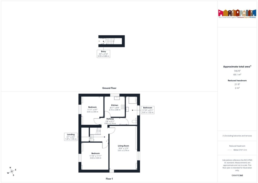 Property EPC 1