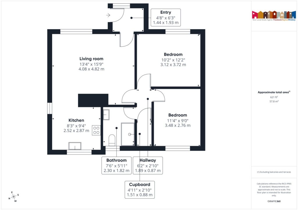 Property EPC 1