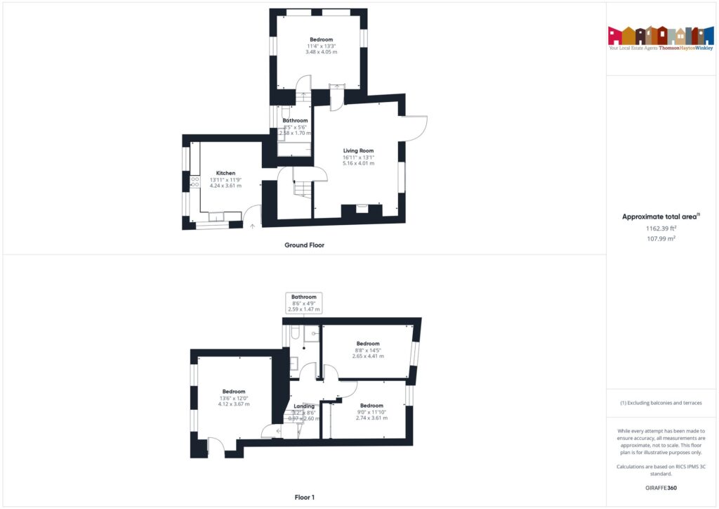 Property EPC 1