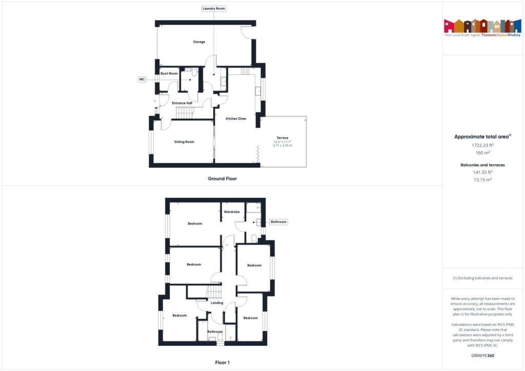 Property EPC 1