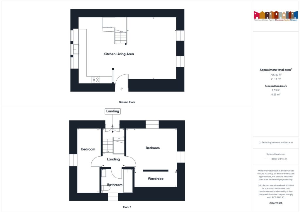 Property EPC 1