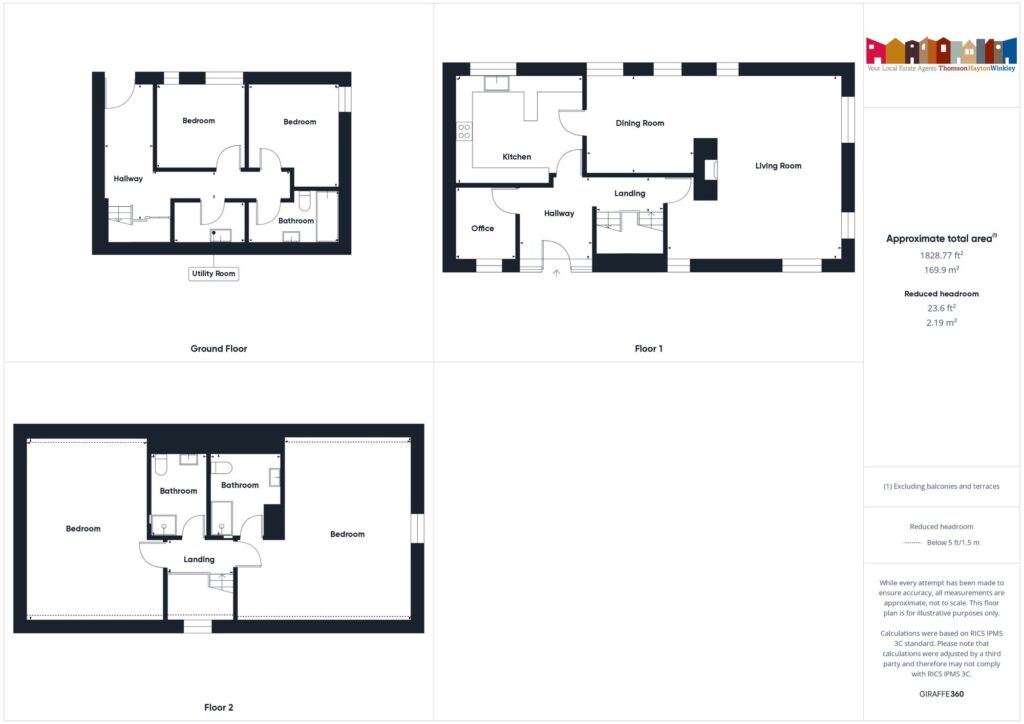 Property EPC 1