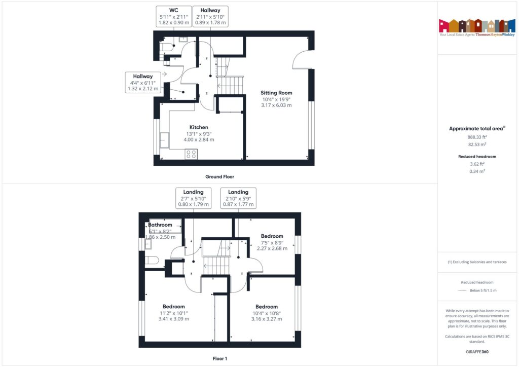 Property EPC 1