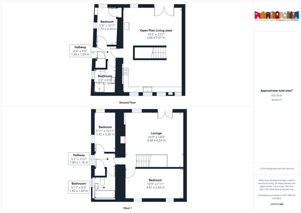 Property EPC 1